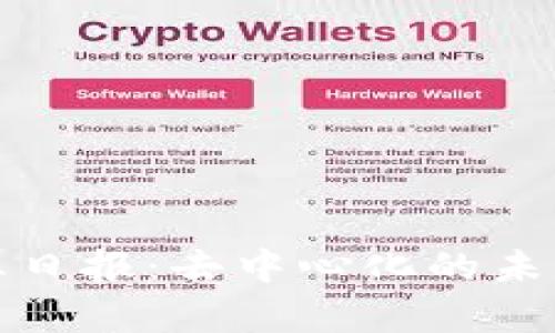 2023年Web3行业日报：去中心化的未来与创新实例分析