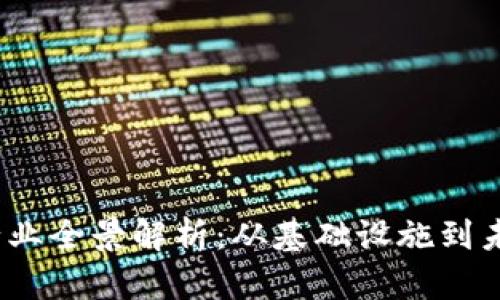 Web3行业全景解析：从基础设施到未来趋势