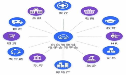   HCEO钱包USDT合约地址详解：如何安全存储与你交易USDT / 

 guanjianci HCEO钱包, USDT, 合约地址, 加密货币, 存储安全 /guanjianci 

近年来，数字货币的崛起改变了人们的资产管理和投资方式。对于众多加密货币爱好者和投资者而言，以USDT（Tether）为代表的稳定币因其相对稳定的价值备受青睐。伴随USDT的普及，如何安全存储及交易USDT成为了用户关注的重要主题。本文将深入探讨HCEO钱包的USDT合约地址，并为你提供一份关于如何安全存储和交易USDT的使用指南。

在这篇文章中，我们将详细介绍HCEO钱包包含的功能和特性，USDT合约地址的概念，以及如何在HCEO钱包中有效管理你的USDT资产。我们还将解答一些关于USDT和加密货币存储的常见问题，确保你在这个快速发展的领域中保持敏锐和安全。

1. 什么是HCEO钱包？

HCEO钱包是一种安全、方便的加密货币钱包，旨在让用户能够轻松管理和存储各种数字资产，包括比特币（BTC）、以太坊（ETH）、以及USDT等稳定币。该钱包以用户友好和高安全性而闻名。用户可以通过手机应用或网页平台来访问HCEO钱包，随时随地进行交易和管理资产。

HCEO钱包结合了先进的加密技术，确保用户的私钥安全性。此外，HCEO钱包还支持多种货币的存储与交易，用户可以在同一个平台上管理不同的资产，极大地方便了多币种投资者的操作。

2. USDT及其合约地址的定义

USDT（Tether）是一种基于区块链技术的稳定币，其价值通常与美元（USD）挂钩。1 USDT的值大约等于1美元，因此它非常适合用作数字货币市场中的交易媒介和价值存储工具。USDT的出现使得用户在进行加密货币交易时，可以有效规避市场价格波动的风险。

合约地址是指在区块链网络上，每一个智能合约的唯一标识符。对于USDT而言，合约地址是其在不同区块链（如以太坊、TRON等）上的存在形式。用户在HCEO钱包中存储USDT时，需要输入对应的合约地址，这样才能确保资产能够正确转移和接收。

3. 如何在HCEO钱包中添加USDT合约地址

在HCEO钱包中添加USDT合约地址的步骤非常简单。以下是详细的操作步骤：

ol
  listrong注册或登录HCEO钱包：/strong首先，你需要在HCEO钱包的官方网站或手机应用中注册账户。如果已有账户，请直接登录。/li
  listrong访问资产管理部分：/strong在登录后，找到资产管理选项。在这里你可以看到已添加的所有数字资产。/li
  listrong选择添加新资产：/strong在资产管理界面，选择添加新资产或资产导入选项。/li
  listrong选择USDT及输入合约地址：/strong在添加资产的界面中，如果系统没有自动识别USDT，你需要手动输入对应的USDT合约地址。例如，在以太坊网络上，USDT的合约地址是“0xdac17f958d2ee523a2206206994597c13d831ec7”。可以通过个人需求选择不同的网络来添加。/li
  listrong确认并保存：/strong完成操作后，确认你的输入无误，点击保存按钮。此时，USDT就成功加入到你的资产列表中了。/li
/ol

4. HCEO钱包的安全性及防护措施

安全性是加密货币钱包最重要的考量因素之一。HCEO钱包通过以下几种方式来保护用户资产的安全：

ul
  listrong私钥加密：/strong用户的私钥在本地进行加密存储，永远不会上传到云端，降低了被黑客攻击的风险。/li
  listrong双重身份验证：/strongHCEO钱包支持双重身份验证（2FA），即使黑客获取了你的密码，也无法轻易进入钱包账户。/li
  listrong交易签名：/strong在进行任何交易时，需要用户确认并签名交易，增加额外的验证步骤。/li
  listrong定期安全更新：/strong钱包团队会定期推出安全补丁和升级，解决潜在的安全问题。/li
/ul

为了进一步保护你的资产，用户也可以考虑使用硬件钱包和冷存储，以最大限度地降低在线交易的风险。将大部分资产存储在冷钱包中，只有在进行交易时才转移到热钱包中使用，这样能够有效保障资金安全。

5. 常见问题解答

在使用HCEO钱包和USDT合约地址的过程中，用户可能会遇到一些问题。以下是几个常见的问题及其解答：

h4问题一：如果忘记HCEO钱包的密码怎么办？/h4

忘记钱包密码是许多用户的常见问题。对于HCEO钱包，你可以通过安全的问题或备份的助记词找回账户。但是，这仅在你未启用更强大的安全措施的情况下有效。

如果你已经设置了双重身份验证，仍然可以通过电子邮件或手机号码进行验证，来重设密码。建议用户在创建账户后，立即记录下助记词和密码，并将其保存在安全的地方，以防未来遗忘。

h4问题二：如何确认合约地址的正确性？/h4

在使用HCEO钱包或其他钱包时，确认合约地址的正确性至关重要。要验证合约地址的合法性，可以访问相关区块链浏览器（如Etherscan用于以太坊）查找USDT的合约地址，并与自己输入的地址进行对比。

此外，HCEO钱包的官方用户指南中通常会列出正确的合约地址。建议用户在进行任何转账前，再次确认合约地址，确保其没有错误或被篡改。

h4问题三：如何确保USDT在交易时的速度和安全性？/h4

交易速度和安全性是货币交易中重要的考量因素。为了提高USDT交易的速度，建议优先选择网络拥堵时段之外进行交易。这可以减少网络延时和交易确认的时间。而为了确保交易的安全性，始终选择信誉良好的交易平台进行交易，并定期检查你的账户活动。

在HCEO钱包进行交易时，也可以根据用户的需求选择合适的网络（如以太坊或TRON），不同网络的交易速度与费用有所不同，用户可以选择适合自己的方式进行交易。

h4问题四：HCEO钱包是否支持其他加密货币？/h4

HCEO钱包不仅支持USDT，还支持多种其他主要及小型的加密货币，包括比特币、以太坊、Ripple等。用户可根据需要管理和交易不同的数字资产。对于打算进行多币种投资的用户，HCEO钱包极具便利性。

此外，用户还可以利用HCEO钱包内置的兑换功能，实现不同数字货币之间的快速交换。这一功能让用户能够在需调整个人资产配置时，更具 flexibility。

h4问题五：用HCEO钱包进行USDT转账，需要注意哪些问题？/h4

在使用HCEO钱包进行USDT转账时，你需要注意以下几点：

ul
  li确保输入正确的合约地址，以免造成资产损失。/li
  li检查网络费用及确认时间，选择合适的网络即可提高交易速度。/li
  li在高市场波动期间进行操作时，注意价格变化，减少潜在损失。/li
  li定期更新钱包，确保使用最新功能，提高安全性。/li
/ul

总之，使用HCEO钱包管理USDT的过程是相对简单而便捷的。在保证资产安全和交易顺利的前提下，用户可以有效享受数字货币带来的投资机会和市场机遇。

通过以上的介绍，期望用户能够掌握HCEO钱包的使用技巧，安全地进行USDT交易，充分利用这一流行的稳定币，以达到资产保值与增值的目的。