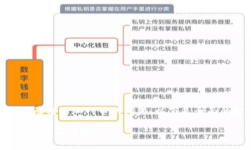 注意：您可能会遇到imToken无法添加代币的问题。以下是全面的解决方案和常见问题解答。

解决imToken无法添加代币的详细指南