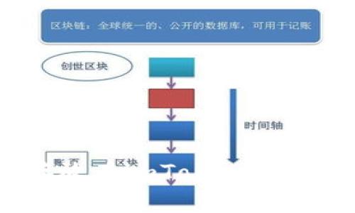 瑞波币（XRP）可以存放在imToken钱包吗？详细解析与指南