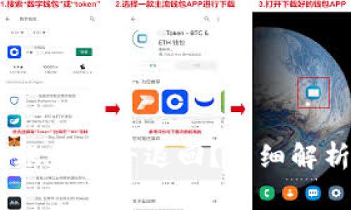 USDT钱包转账后能否退回？详细解析与常见问题