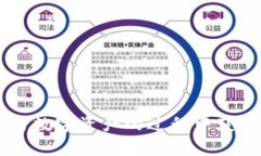 imToken空投LON遇到空白页问
