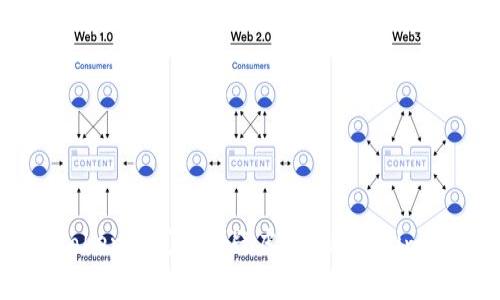    imToken苹果手机无法使用的解决方案  / 
 guanjianci  imToken, 苹果手机, 使用问题, 钱包, 解决方案  /guanjianci 

随着数字货币的蓬勃发展，越来越多的人开始关注数字货币钱包的使用。而imToken作为目前市场上最受欢迎的数字货币钱包之一，其用户人数也在不断增加。然而，有些用户在使用imToken时，尤其是在苹果手机上，可能会遇到各种问题。本文将针对“imToken苹果手机怎么打不”的问题，展开详细分析与解答。

## 问题一：imToken应用无法安装或更新

### 原因

有时候，用户在苹果手机上可能会发现无法安装或更新imToken应用。这种情况可能与多种因素有关，包括以下几点：

1. **苹果应用商店问题**：如果应用商店出现临时故障，可能会导致无法下载或更新应用。
2. **网络问题**：如果网络连接不稳定，会影响到应用的下载和更新。
3. **设备兼容性**：某些老旧型号的iPhone可能与最新版本的imToken不兼容。
4. **存储空间不足**：如果设备的存储空间不足，无法下载新的应用或更新。

### 解决方案

为了解决这些问题，用户可以尝试以下方法：

1. **检查网络连接**：确保Wi-Fi或者移动数据连接正常，并尝试重启路由器。
2. **访问应用商店**：在App Store中搜索imToken，查看是否能够正常下载和更新。
3. **清理存储空间**：检查手机的存储状态，释放一些空间来确保可以下载新的应用。
4. **重新启动设备**：有时，重新启动苹果手机可以解决一些临时的故障。

## 问题二：imToken登录失败

### 原因

如果用户在使用imToken时发现无法登录，可能是由以下几个原因导致的：

1. **忘记密码**：许多用户可能会忘记钱包的登录密码，从而导致无法进入。
2. **网络不佳**：网络不稳定可能导致无法与imToken服务器建立连接。
3. **账户被锁定**：如果多次输入错误密码，账户可能会被暂时锁定。

### 解决方案

登录失败时可以尝试以下解决方案：

1. **重置密码**：如果确定自己忘记了密码，用户可以通过imToken提供的重置密码功能进行修改。
2. **检查网络**：在确保网络稳定的情况下重试登录，必要时重启路由器或更换网络环境。
3. **联系客服**：如果账户被锁定，用户可以联系imToken的客服团队求助。

## 问题三：交易无法完成

### 原因

交易无法完成是imToken用户常见的问题，其原因可能包括：

1. **余额不足**：进行交易前需要确保钱包中有足够的余额。
2. **网络延迟**：在网络不稳定的情况下，交易请求可能无法及时发送或接收。
3. **交易信息错误**：用户可能输入了错误的收款地址或交易金额。

### 解决方案

为确保交易能够顺利完成，建议用户在发起交易前：

1. **确认余额**：检查钱包余额，确保有足够的金额进行交易和支付交易费用。
2. **核对信息**：在发起交易前仔细核对所有输入信息，确保无误后再提交。
3. **尝试重新交易**：在网络恢复正常后，尝试重新发起交易。

## 问题四：imToken安全性问题

### 原因

有用户可能对imToken的安全性存在疑虑，这种担忧可能源于以下几个方面：

1. **网络攻击**：数字货币钱包可能面临网络攻击的风险，包括恶意软件和钓鱼网站。
2. **用户个人信息泄露**：在使用过程中，如果不小心泄露了个人信息，也可能导致安全隐患。
3. **错误操作**：用户在操作过程中的错误，可能导致资产丢失。

### 解决方案

提升imToken的安全性可以采取以下措施：

1. **启用双重认证**：强烈建议用户启用imToken的双重身份验证功能，增加账户安全性。
2. **加强防护意识**：用户应当提高自身的安全防范意识，避免点击不明链接和下载不明软件。
3. **选择安全的网络环境**：尽量避免在公共Wi-Fi环境中进行交易，确保网络安全。

## 问题五：如何使用imToken进行转账？

### 说明

使用imToken进行转账是数字货币交易的基本功能之一，流程其实相对简单明了。但是对于新手用户而言，可能会觉得有些复杂，以下是详细介绍：

1. **打开imToken应用**：首先，确保已正常登录imToken账户。
2. **选择“转账”功能**：在主界面选择“转账”的选项。
3. **输入收款地址**：在转账页面，输入接收方的.wallet地址，或者扫描对方的二维码。
4. **输入金额**：确认转账金额，并注意核对输入的信息是否正确。
5. **确认时间与手续费**：imToken会显示此次交易需要支付的手续费，用户需要在确认后点击“确认转账”。
6. **查看交易进度**：转账发起后，可以在“交易记录”中查看此次转账的状态。

### 注意事项

在转账时，用户需要注意以下几点：

1. **确保地址正确**：数字货币一旦转账，无法进行撤销，务必核对转账地址。
2. **适当选择手续费**：如果不急于到账，用户可以选择较低的手续费，降低交易成本。
3. **添加备注信息**：在某些情况下，如果需要，可以为交易添加备注信息，以便日后查阅。

通过上述内容，相信用户可以更好地理解imToken在苹果手机上的使用技巧与注意事项，从而避免一些常见的问题。如果还有更多关于imToken的问题或疑虑，建议访问imToken官方网站或者相关的技术论坛获取更多帮助。