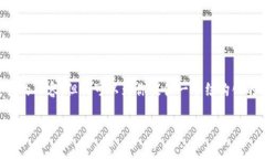 由于文章的字数和内容限