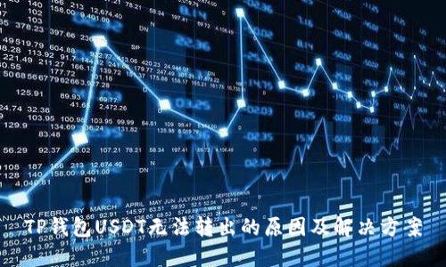TP钱包USDT无法转出的原因及解决方案