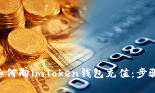 火币网ETH如何向imToken钱包充值：步骤与技巧详解