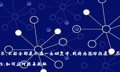 提示：因内容篇幅过长，不能全部展示在一条回复中。我将为您分段展示，尽可能满足字符限制。

比特币钱包的安全性：如何应对病毒威胁