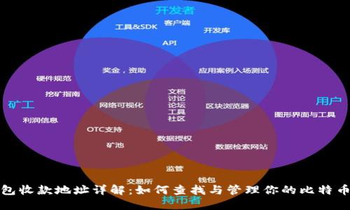 比特币钱包收款地址详解：如何查找与管理你的比特币收款地址