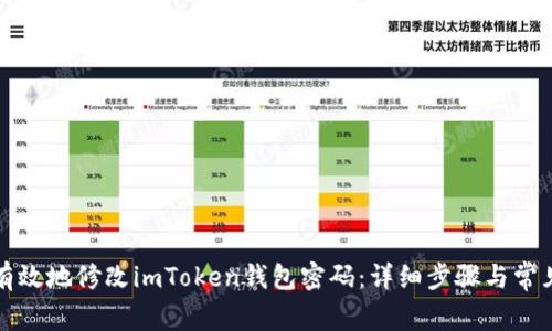 如何安全有效地修改imToken钱包密码：详细步骤与常见问题解答