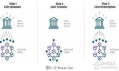   imToken字母钱包：数字资