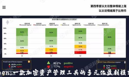 
imToken：一款加密资产管理工具的多元化盈利模式解析