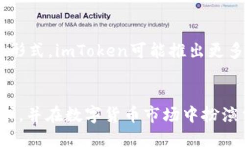 imToken与其他去中心化钱包的比较：更像哪个钱包？

关键词：imToken, 去中心化钱包, 数字资产, 区块链技术, 钱包比较/guanjianci

引言
随着区块链技术的飞速发展，数字资产的管理和交易越来越受到重视。在众多数字钱包中，imToken以其优秀的用户体验和安全性脱颖而出。这种现象引发了许多钱包用户的关注，他们想知道imToken到底更像哪个钱包。本文将详细探讨imToken的特点以及它与其他主流去中心化钱包的比较，深入分析它在数字资产管理领域中的独特之处。

imToken概述
imToken是一个多链数字钱包，由中国团队开发，旨在为用户提供安全、高效的数字资产管理解决方案。它不仅支持以太坊（Ethereum）和ERC20代币，还逐渐扩展到支持多种公链。imToken的用户界面设计，非常适合刚入门的区块链用户。
作为去中心化钱包，imToken允许用户完全掌控自己的私钥，确保资产安全。此外，它还打通了去中心化交易所（DEX）的功能，让用户可以在钱包内部直接进行交易，提升了使用的便利性。

与其他钱包的比较
在数字钱包领域，有许多竞争者，如MetaMask、Coinbase Wallet、Trust Wallet等。以下是对imToken与这些主流钱包的比较，以探讨它在市场中的位置。

h4与MetaMask的比较/h4
MetaMask是一个广泛使用的以太坊钱包，主要用于浏览器扩展。与imToken相比，MetaMask的操作界面更为复杂，适合对技术有一定了解的用户，而imToken则更注重用户体验，适合所有层次的用户。
安全性方面，MetaMask只存储用户的私钥在本地，优势在于去中心化。然而，imToken通过私钥加密存储在用户设备上，且支持多链及多资产管理，使其在安全性和功能上都具备优势。

h4与Coinbase Wallet的比较/h4
Coinbase Wallet是一款以Coinbase交易所为基础的钱包，但它的去中心化特性也吸引了众多用户。与这款钱包相比，imToken的多链支持更强，用户可以在imToken中管理多种类型的加密货币，而Coinbase Wallet的主要功能仍然是支持以太坊及其代币。此外，imToken允许用户在不需要注册的情况下使用，这也为用户提供了更大的隐私保护。

h4与Trust Wallet的比较/h4
Trust Wallet是Binance收购的一款钱包，支持多种数字资产管理。与imToken类似，Trust Wallet也强调用户的私钥安全。然而，imToken在用户界面和客户支持方面的反馈更为积极，用户体验得到了一致的好评。

可能存在的相关问题

h41. imToken的安全性如何保障？/h4
imToken作为去中心化钱包，其安全性是用户关注的重中之重。imToken通过多重加密技术保护用户私钥，不仅在本地存储用户私钥，而且还采用硬件加密等措施，保障用户的资产安全。此外，imToken还定期进行安全审计，确保其代码和系统的安全性不受威胁。为了进一步提升安全性，用户还可以启用多重签名、设置复杂的密码以及备份助记词等措施，增强账户的安全性。

h42. imToken支持哪些加密货币？/h4
imToken起初主要支持以太坊及其ERC20代币，随着平台不断更新迭代，目前已经支持多链，包括但不限于以太坊、EOS、Tron等多种数字货币。用户可以在imToken中轻松管理其所有的数字资产，不再需要在不同的应用程序之间切换，这大大简化了资产管理的过程。
除了对多种链的支持外，imToken还不断更新其支持的代币列表，用户可以随时在钱包中获取最新的投资机会。同时，它的去中心化交易所功能允许用户更便捷的进行跨链交易，提高了货币的流动性。

h43. imToken的用户群体主要是哪些人？/h4
imToken的用户群体涵盖了从普通投资者到区块链开发者的各个层次。对于普通用户，imToken友好的界面和操作简便的特点使其非常容易上手；而对技术较为精通的用户，imToken同样提供了丰富的功能和工具，如私钥管理、DEX交易等，满足其多样化的需求。
此外，imToken的社群互动功能也使得用户可以在钱包内快速获得行业信息、交友和交流，进一步提升了用户的使用体验。

h44. 如何使用imToken进行交易？/h4
在imToken中进行交易非常简便。用户只需打开应用，选择需要交易的代币，输入交易数量并确认，系统将自动处理交易过程。imToken提供了清晰的交易界面和实时的市场价格信息，用户可以在进行交易时一目了然，避免由于信息滞后而造成损失。此外，imToken还支持用户自定义交易滑点，以保护其资产；同时，其内置的去中心化交易所功能也允许用户在应用内进行申请，进一步减少复杂的操作环节。

h45. imToken的未来发展趋势是怎样的？/h4
随着区块链技术和加密货币市场的不断演进，imToken也在不断创新和改进。未来，imToken有望进一步拓展对更多公链和代币的支持，增加用户选择的灵活性。此外，结合DeFi、NFT及其他新兴数字资产形式，imToken可能推出更多的功能和服务，如法币交易、借贷、资产收益等。除此之外，imToken还计划进一步增强其社区建设，提升用户之间的互动和体验，让全球的用户都能在imToken中找到一个属于自己的数字资产管理空间。

结论
imToken作为去中心化钱包的佼佼者，其独特的功能和优越的用户体验使其在数字资产管理中具备了强大的竞争力。在未来，imToken将继续在安全性、多链支持和用户体验上不断努力，满足用户的需求，并在数字货币市场中扮演重要的角色。对于想要选择安全、便捷的钱包的用户，imToken当然是个不容错过的选项。